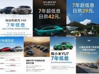 新能源汽车购置税减免政策终结 企业分化应对策略