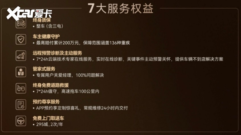 购置税退坡后车企应对