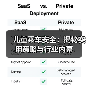 儿童乘车安全：揭秘实用策略与行业内幕（图4）