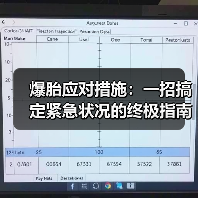 爆胎应对措施：一招搞定紧急状况的终极指南（图1）