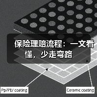 保险理赔流程:一文看懂,少走弯路(图1) 保险理赔流程:一文看懂,少走弯路(图1)