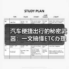 汽车便捷出行的秘密武器：一文搞懂ETC办理流程（图1）
