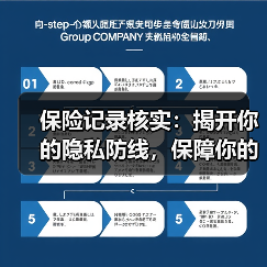 保险记录核实：揭开你的隐私防线，保障你的行车权益（图2）