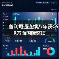 普利司通斩获环境卓越奖 诠释可持续发展承诺