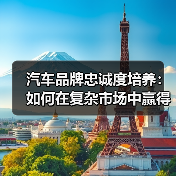 汽车品牌忠诚度培养:如何在复杂市场中赢得用户信任(图1) 汽车品牌忠诚度培养:如何在复杂市场中赢得用户信任(图1)