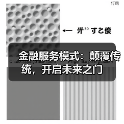金融服务模式：颠覆传统，开启未来之门（图4）
