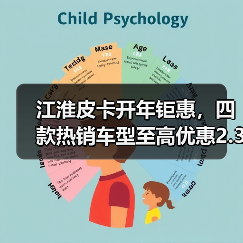 江淮皮卡开年钜惠,四款热销车型至高优惠2.3万元,开启降维打击(图4) 江淮皮卡开年钜惠,四款热销车型至高优惠2.3万元,开启降维打击(图4)