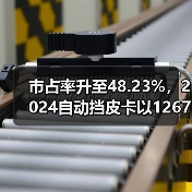 市占率升至48.23%,2024自动挡皮卡以126784辆收官(图3) 市占率升至48.23%,2024自动挡皮卡以126784辆收官(图3)
