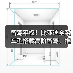 智驾平权!比亚迪全系车型搭载高阶智驾,推动智能化普及(图3) 智驾平权!比亚迪全系车型搭载高阶智驾,推动智能化普及(图3)