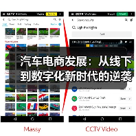汽车电商发展:从线下到数字化新时代的逆袭之路(图2) 汽车电商发展:从线下到数字化新时代的逆袭之路(图2)