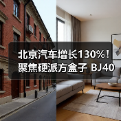 北汽方盒子销量激增130% 2024新车全面电动化-云溯流冠邦工安格罗汽配 北汽方盒子销量激增130% 2024新车全面电动化-云溯流冠邦工安格罗汽配