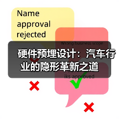 硬件预埋设计:汽车行业的隐形革新之道(图2) 硬件预埋设计:汽车行业的隐形革新之道(图2)