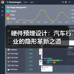 硬件预埋设计:汽车行业的隐形革新之道(图4) 硬件预埋设计:汽车行业的隐形革新之道(图4)