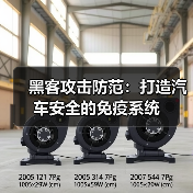 黑客攻击防范：打造汽车安全的免疫系统（图1）