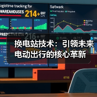 换电站技术:引领未来电动出行的核心革新(图2) 换电站技术:引领未来电动出行的核心革新(图2)