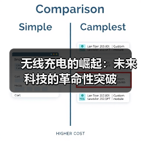 无线充电的崛起：未来科技的革命性突破（图2）