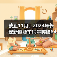 截止11月,2024年长安新能源车销量突破64万辆!同比大涨98%!(图4) 截止11月,2024年长安新能源车销量突破64万辆!同比大涨98%!(图4)