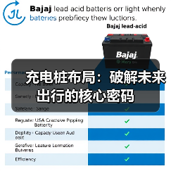 充电桩布局：破解未来出行的核心密码（图3）