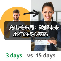 充电桩布局：破解未来出行的核心密码（图2）