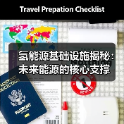 氢能源基础设施揭秘：未来能源的核心支撑（图2）