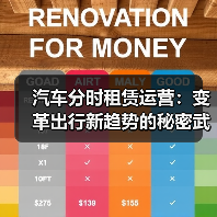 汽车分时租赁运营：变革出行新趋势的秘密武器（图4）
