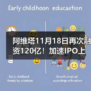 阿维塔11月18日再次融资120亿！加速IPO上市（图4）