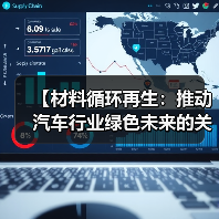 【材料循环再生：推动汽车行业绿色未来的关键密码】（图4）