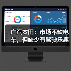 广汽本田:市场不缺电车,但缺少有驾驶乐趣的电车!(图4) 广汽本田:市场不缺电车,但缺少有驾驶乐趣的电车!(图4)
