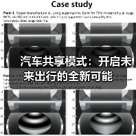 汽车共享模式：开启未来出行的全新可能（图2）