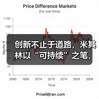 米其林进博会展台亮点解析：复合物创新如何改变未来？-云溯流冠邦工安格罗汽配