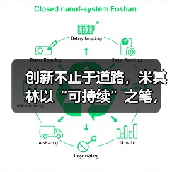 创新不止于道路，米其林以“可持续”之笔，在中国“印记山河”（图2）