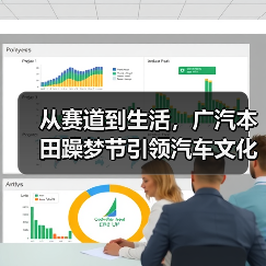 智趣联动新体验！科技与热情碰撞解锁2024躁梦节-云溯流冠邦工安格罗汽配