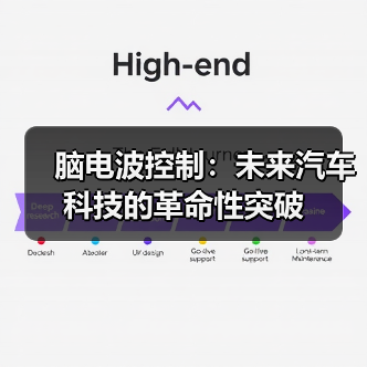 脑电波控制：未来汽车科技的革命性突破（图4）