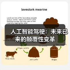 人工智能驾驶：未来已来的颠覆性变革（图4）