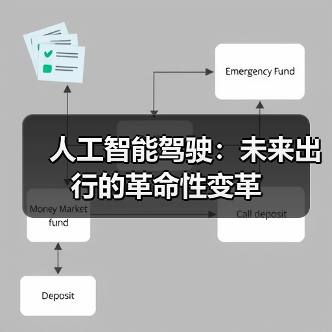 人工智能驾驶：未来出行的革命性变革（图3）