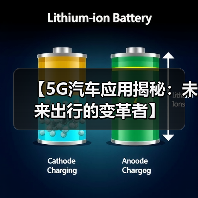 【5G汽车应用揭秘：未来出行的变革者】（图3）