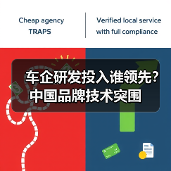 车企研发投入谁领先?中国品牌技术突围(图4) 车企研发投入谁领先?中国品牌技术突围(图4)