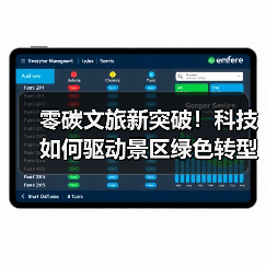 零碳文旅新突破！科技如何驱动景区绿色转型？（图2）
