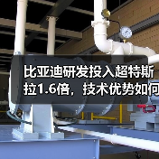 比亚迪研发投入超特斯拉1.6倍，技术优势如何？（图3）