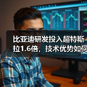 比亚迪研发投入超特斯拉1.6倍，技术优势如何？