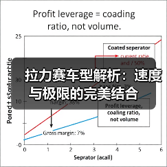 拉力赛车型解析：速度与极限的完美结合（图3）