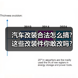 汽车改装合法怎么搞?这些改装件你敢改吗?(图4) 汽车改装合法怎么搞?这些改装件你敢改吗?(图4)
