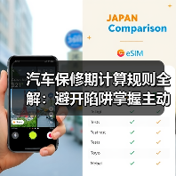 汽车保修期计算规则全解:避开陷阱掌握主动权(图2) 汽车保修期计算规则全解:避开陷阱掌握主动权(图2)