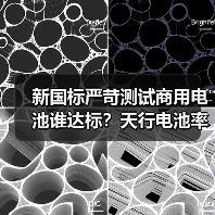 新国标严苛测试商用电池谁达标？天行电池率先突破安全壁垒