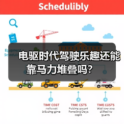 电驱时代驾驶乐趣还能靠马力堆叠吗？（图4）