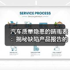 汽车质量隐患的晴雨表:揭秘缺陷产品报告的那些事(图2) 汽车质量隐患的晴雨表:揭秘缺陷产品报告的那些事(图2)