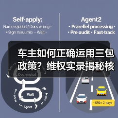 车主如何正确运用三包政策？维权实录揭秘核心技巧（图3）