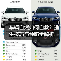 车辆自燃如何自救？逃生技巧与预防全解析（图2）