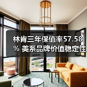 林肯三年保值率57.58% 美系品牌价值稳定性冠军（图2）
