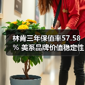 林肯三年保值率57.58% 美系品牌价值稳定性冠军（图3）